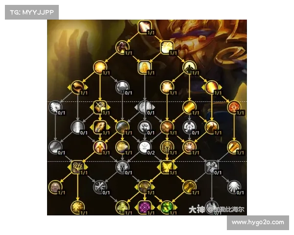 魔兽世界圣骑士练级攻略大全